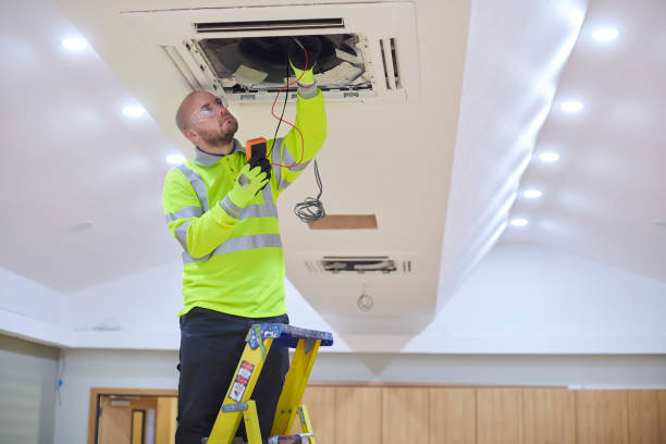 Best HVAC Replacement Cost  in Green Valley, MD